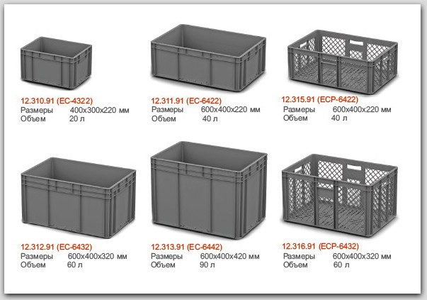 Купить пластиковые евроконтейнеры для транспортироки и хранения продукции