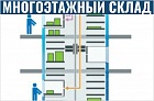 Многоэтажный автоматизированный склад KARDEX