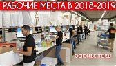 Рабочие места в 2018-2019 - основные тренды